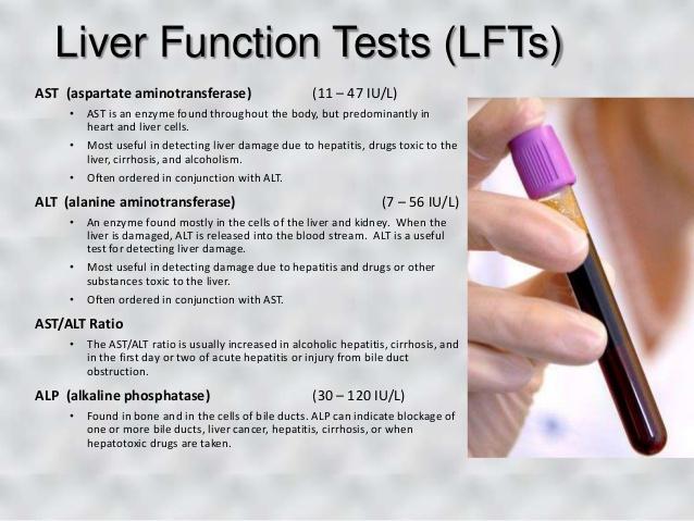 ALT test