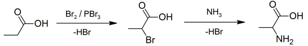 Production of Racemic alanine