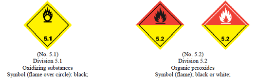 Different classes of oxidizing agents - U.S. Department of Transportation
